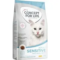 Nyhet - Concept for Life Sensitive Cats - Nytt 10 kg