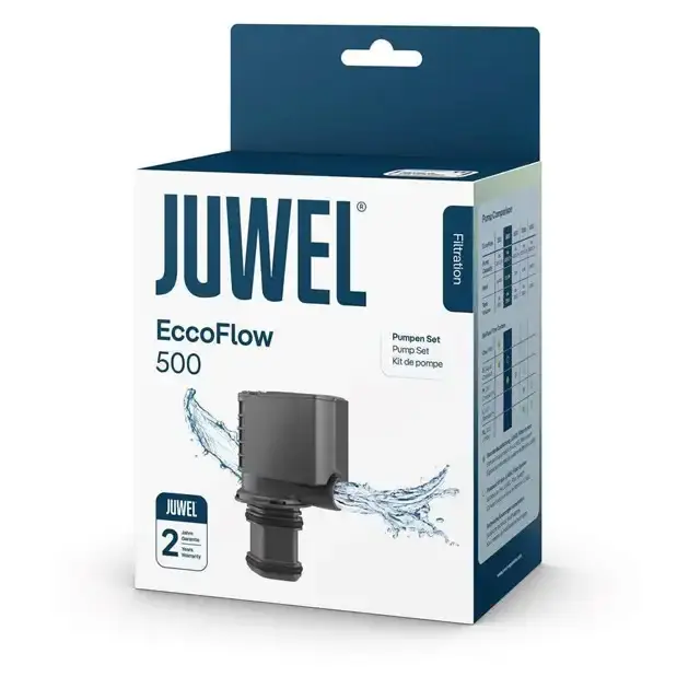 Populär | Juwel Eccoflow 500 Multi Set